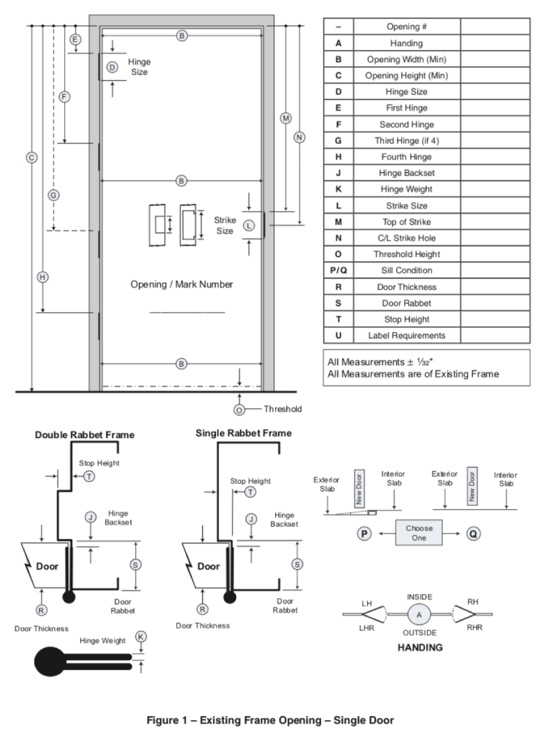 How To Measure Exterior Doors For Replacement Encycloall