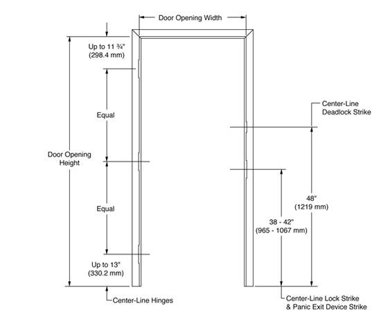 Steel Door Details Recommended For Doors Frames Related Components