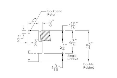 Door Specifications and Terms