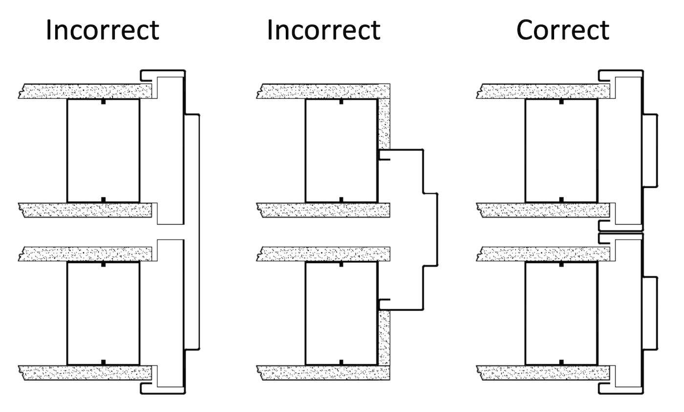 What is Double Wall Construction?