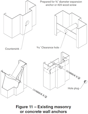 Modular CMU Construction - Rough Opening Size For Double Door