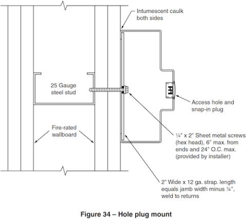 Recommended Erection Instructions for Steel Frames | SDI