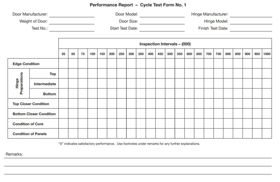 Accelerated Physical Endurance Test Procedure for Steel Doors